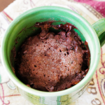 Vegan Chocolate Mug Cake